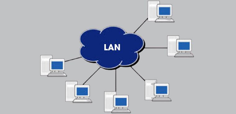 Các bước thiết kế mạng lan cho phòng máy Internet, quán NET