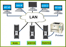 Hướng dẫn cách thiết kế mạng LAN cho trường học